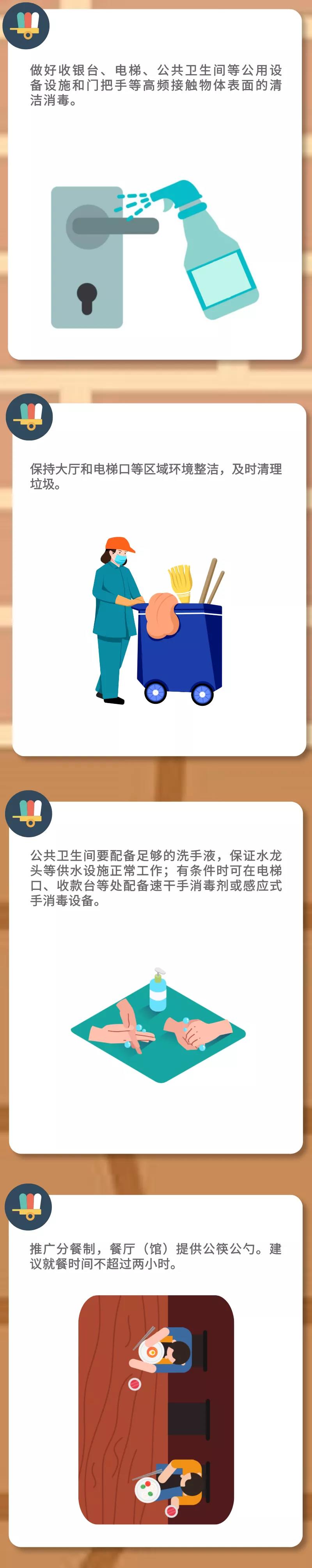 新冠肺炎疫情常態(tài)化防控防護(hù)指南之餐廳（館）篇
