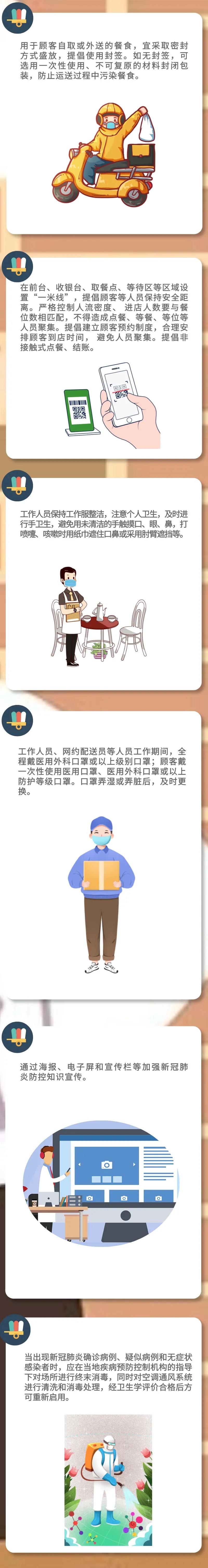 新冠肺炎疫情常態(tài)化防控防護(hù)指南之餐廳（館）篇