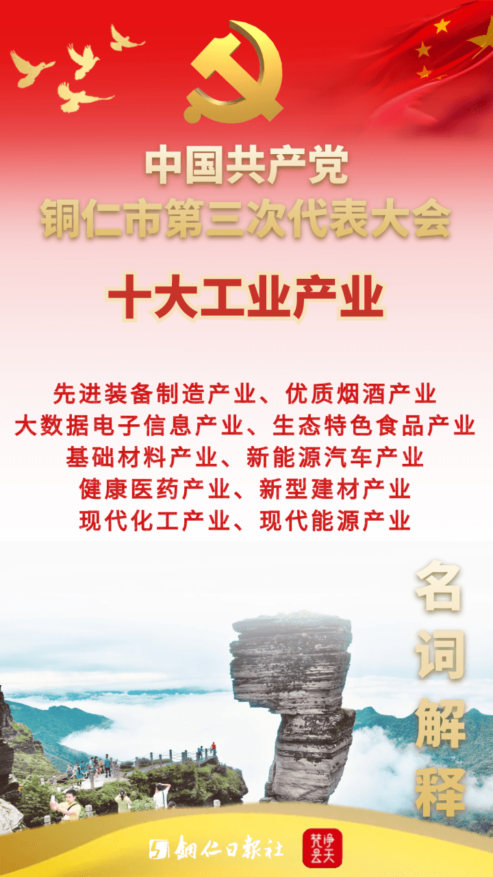 海報(bào)|市第三次黨代會(huì)名詞解釋知多少，快收藏（一）