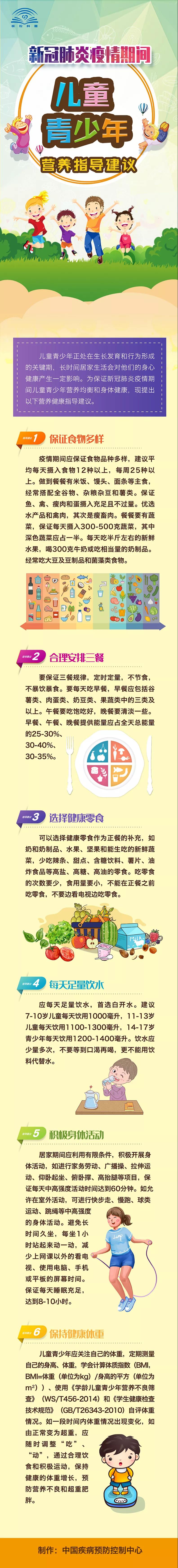新冠肺炎疫情期間兒童青少年?duì)I養(yǎng)健康指導(dǎo)建議