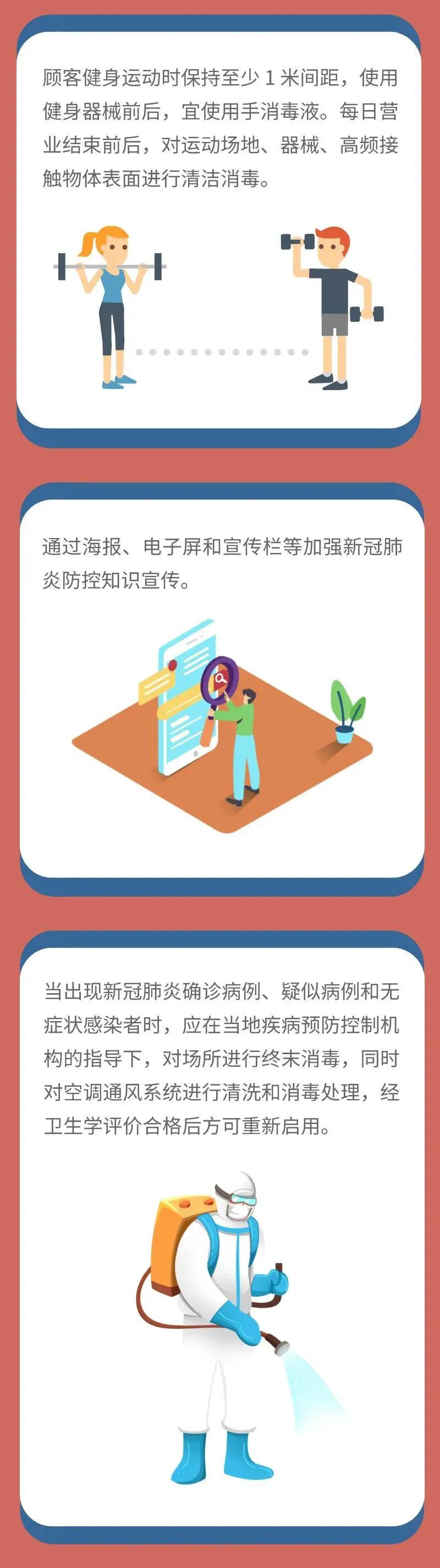 新冠肺炎疫情常態(tài)化防控防護(hù)指南 | 健身運(yùn)動場所篇