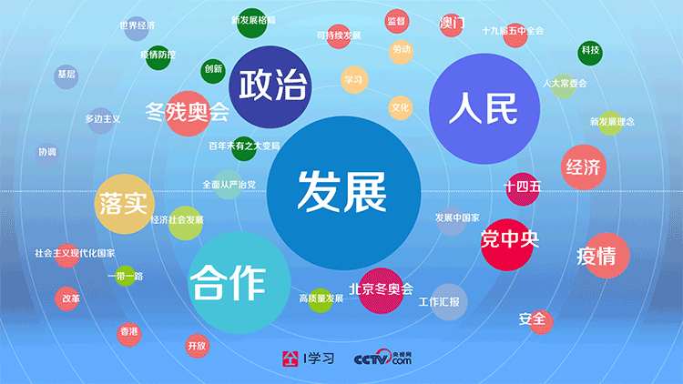 天天學習｜中南海月刊（2021.01）