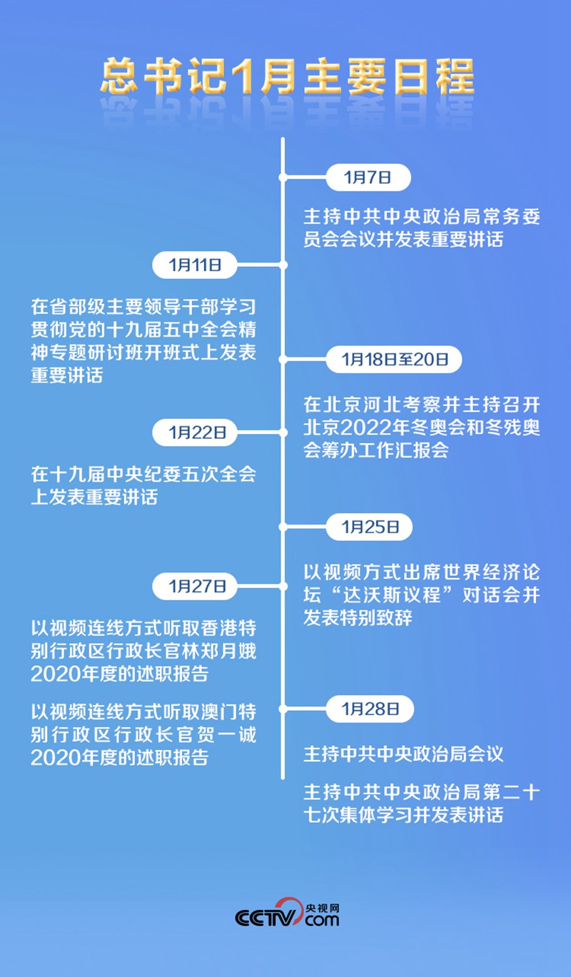 天天學習｜中南海月刊（2021.01）