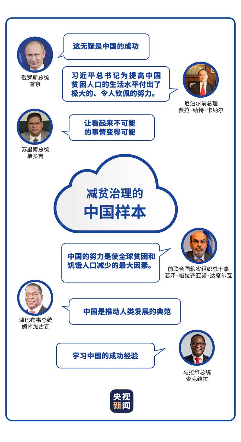 莊嚴(yán)承諾丨減貧治理的中國(guó)樣本