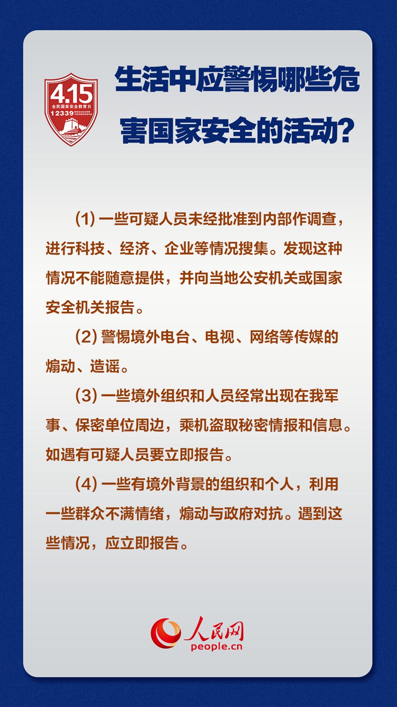 這些知識(shí)點(diǎn)關(guān)乎國(guó)家安全 一起來(lái)學(xué)習(xí)