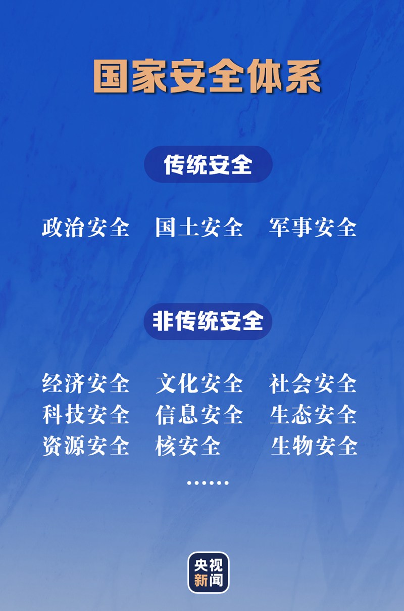事關(guān)我們每個(gè)人，總書記提出明確要求
