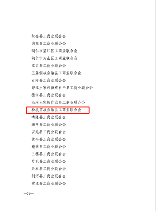 松桃工商聯(lián)榮獲2020-2021年度全國“五好”縣級工商聯(lián)