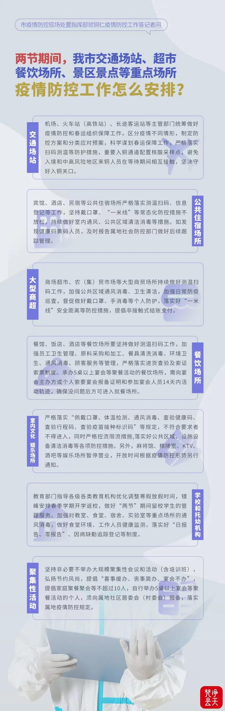 春節(jié)期間，銅仁疫情防控有哪些具體要求？這是官宣通告