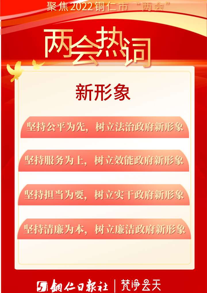 聚焦“兩會”· 海報丨點擊這些熱詞，了解銅仁發(fā)展