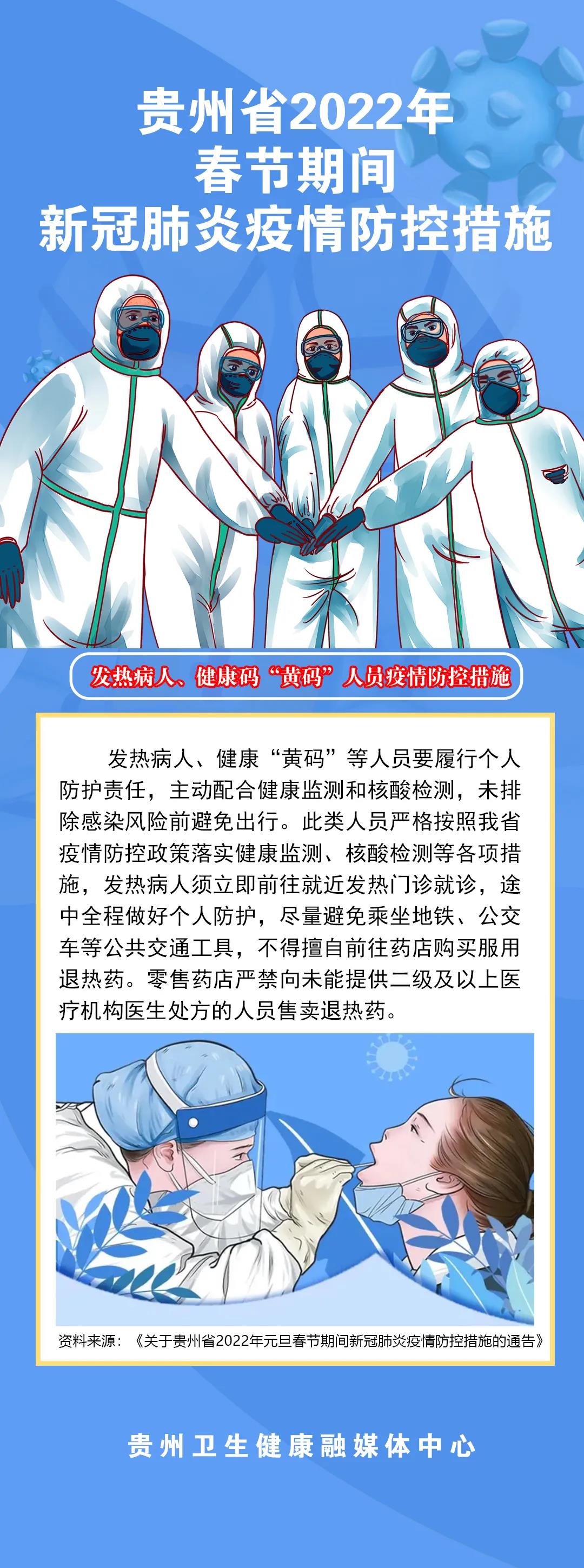 發(fā)熱病人、健康碼“黃碼”人員疫情防控措施