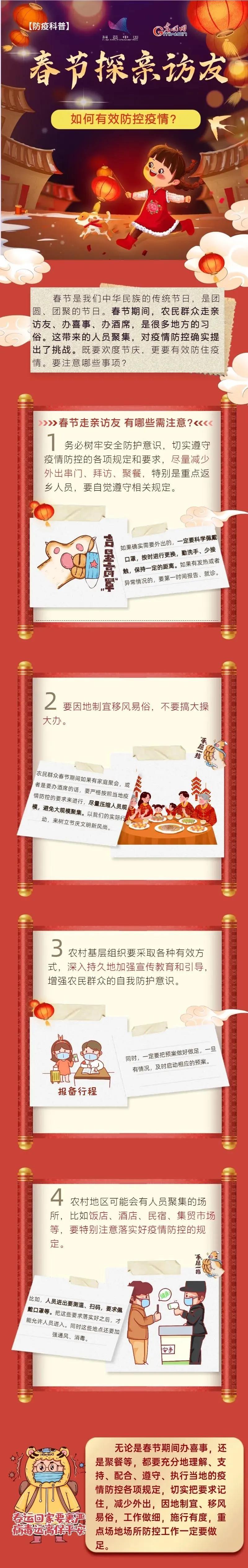 春節(jié)探親訪友，這些防疫事項需注意！