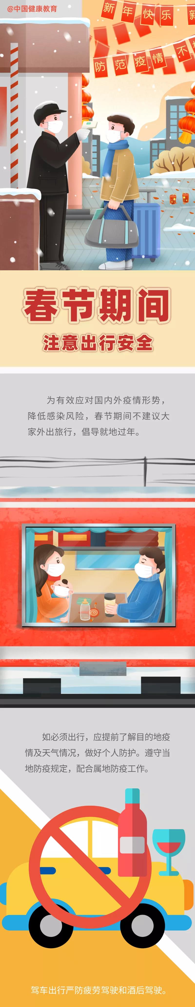 春節(jié)期間注意出行安全