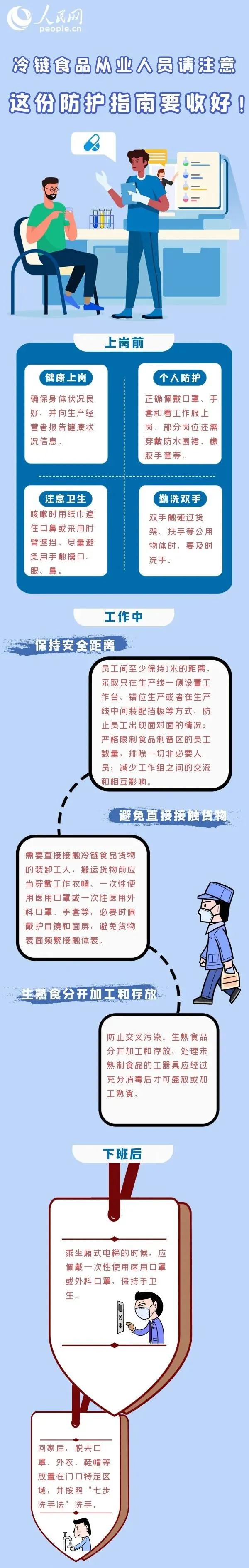冷鏈食品從業(yè)者請注意 這份防護指南要收好！