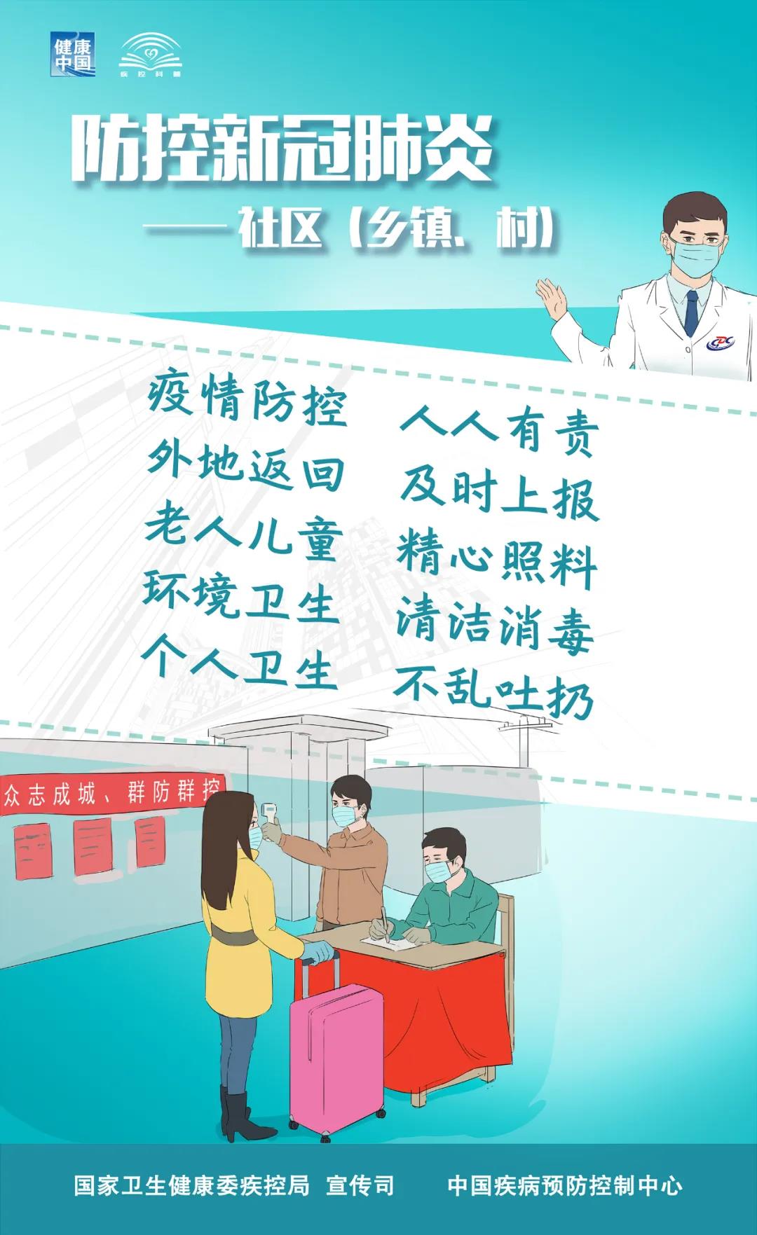 社區(qū)（鄉(xiāng)鎮(zhèn)、村）新冠肺炎疫情防控提示