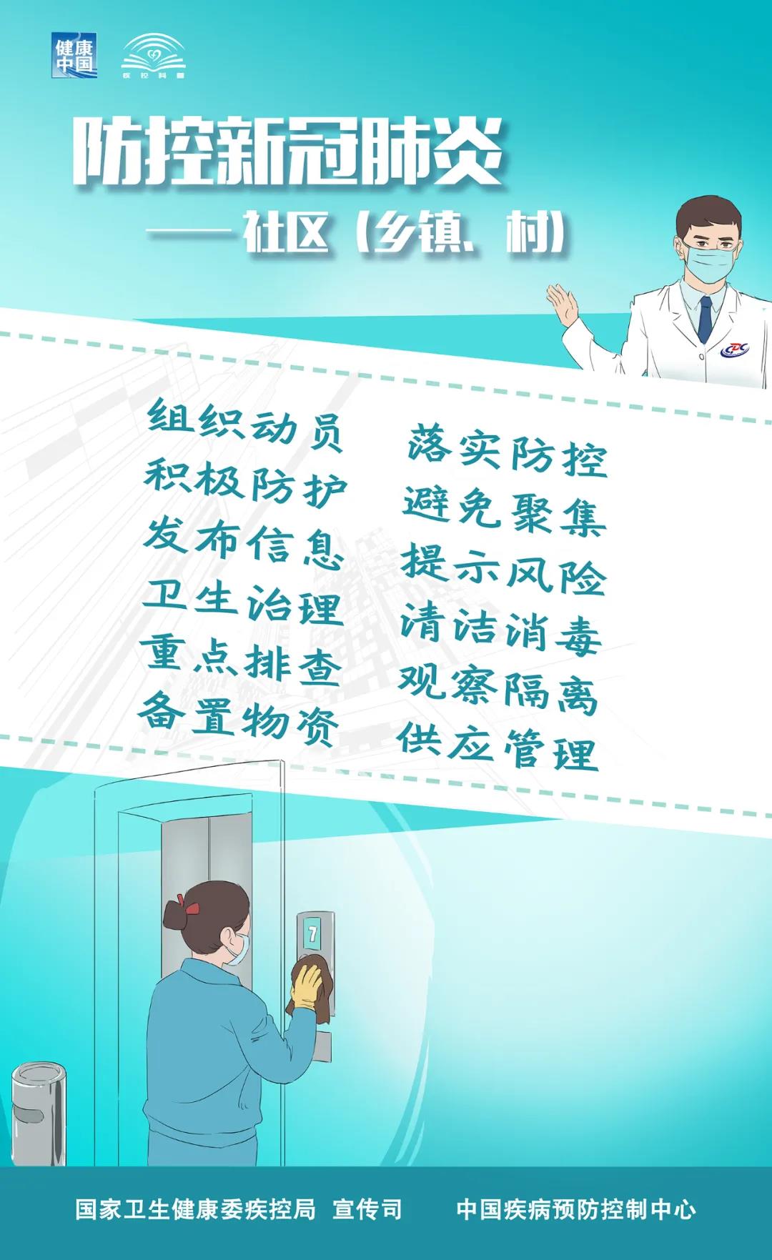 社區(qū)（鄉(xiāng)鎮(zhèn)、村）新冠肺炎疫情防控提示