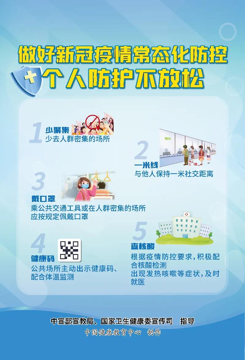 這些好習慣，一定要保持↘