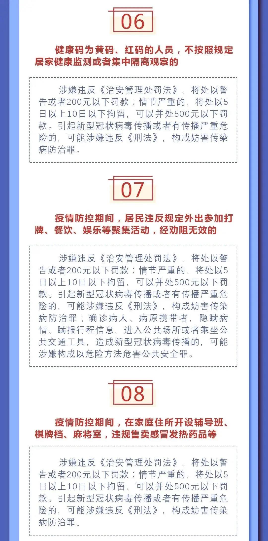 提醒！疫情防控22種違法違規(guī)行為及法律后果