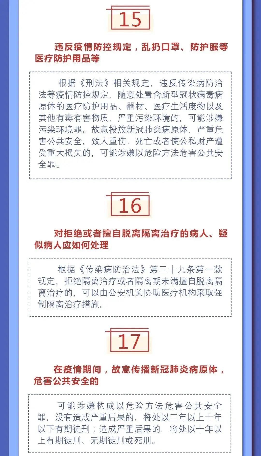 提醒！疫情防控22種違法違規(guī)行為及法律后果
