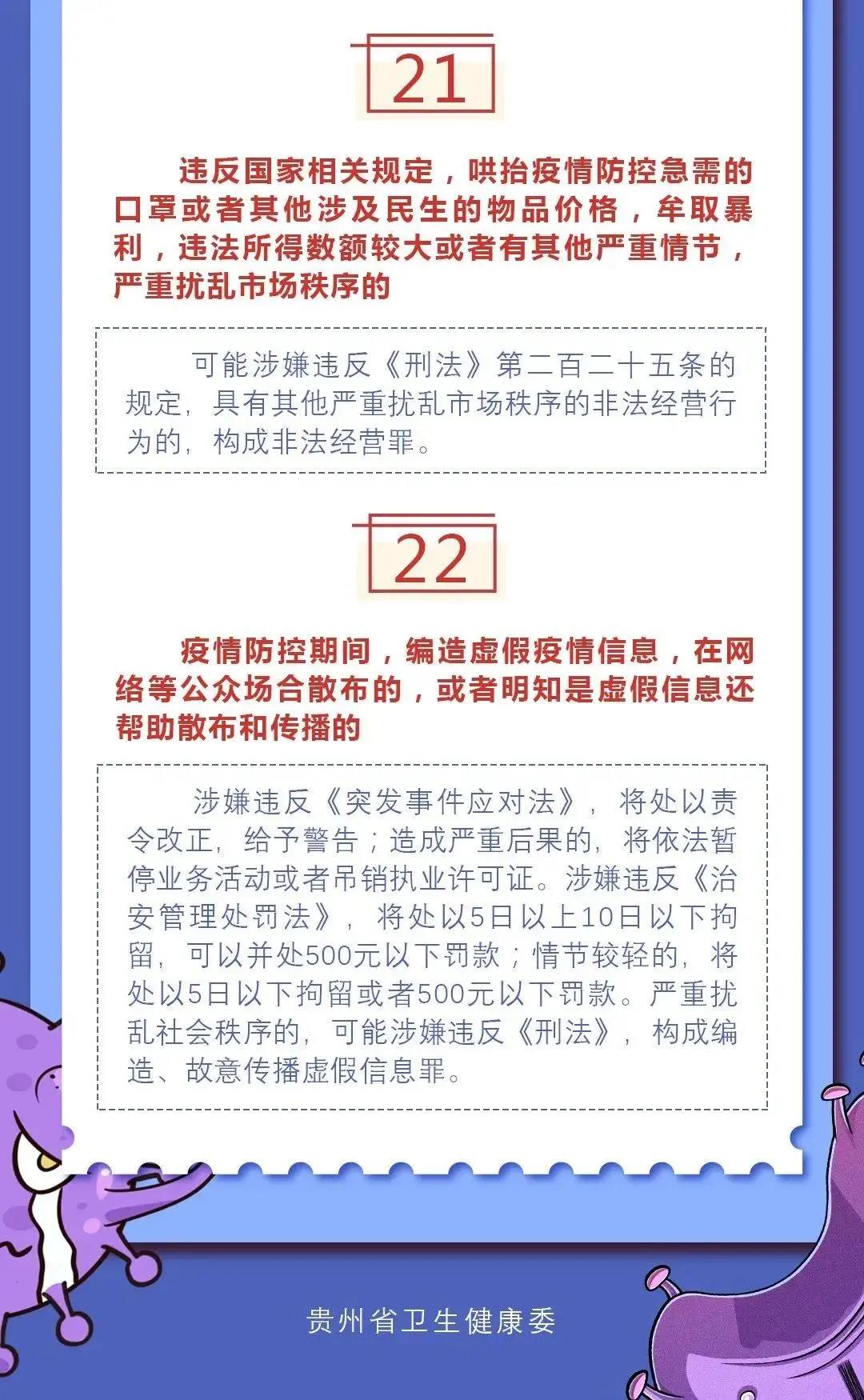 提醒！疫情防控22種違法違規(guī)行為及法律后果