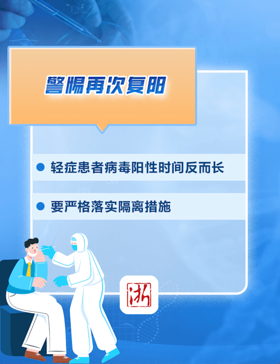 迎戰(zhàn)奧密克戎 這些知識(shí)你要知道