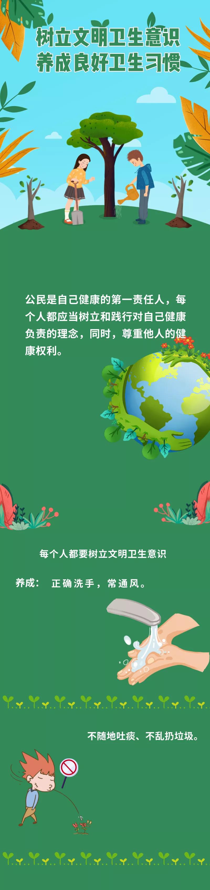 樹立文明衛(wèi)生意識 養(yǎng)成良好衛(wèi)生習慣