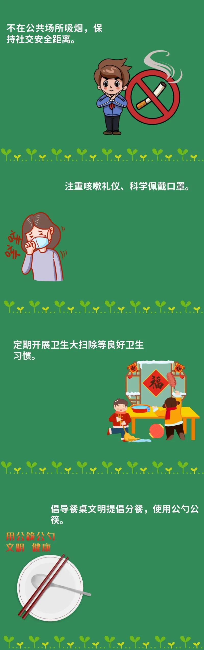 樹立文明衛(wèi)生意識 養(yǎng)成良好衛(wèi)生習慣