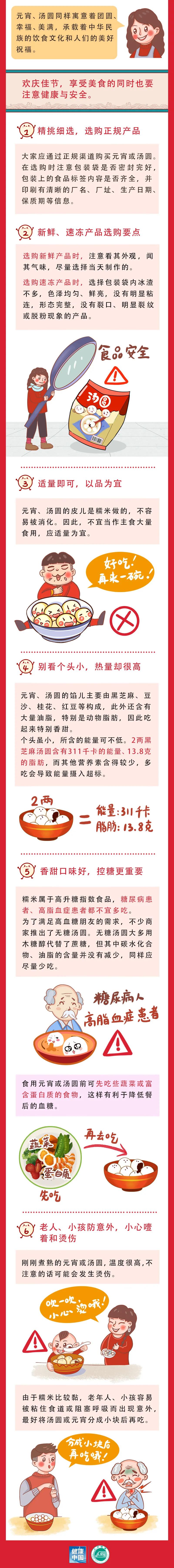 【網(wǎng)絡(luò)中國節(jié)·元宵】今天，聊聊元宵和湯圓那些事兒