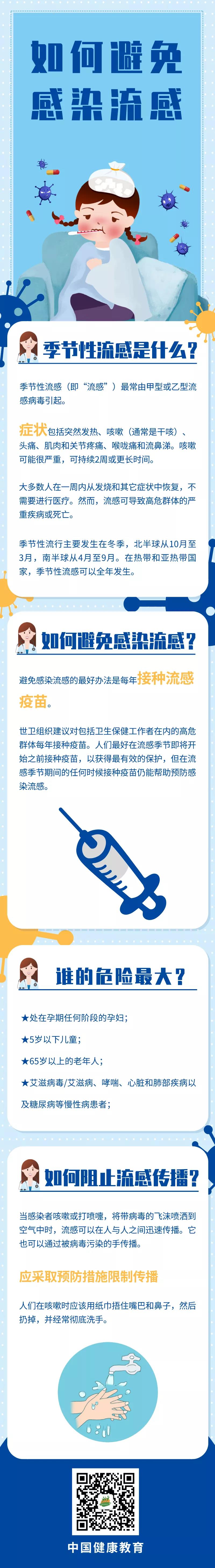 健康科普｜季節(jié)性流感是什么？如何預防？日常生活應注意哪些？一文全知道