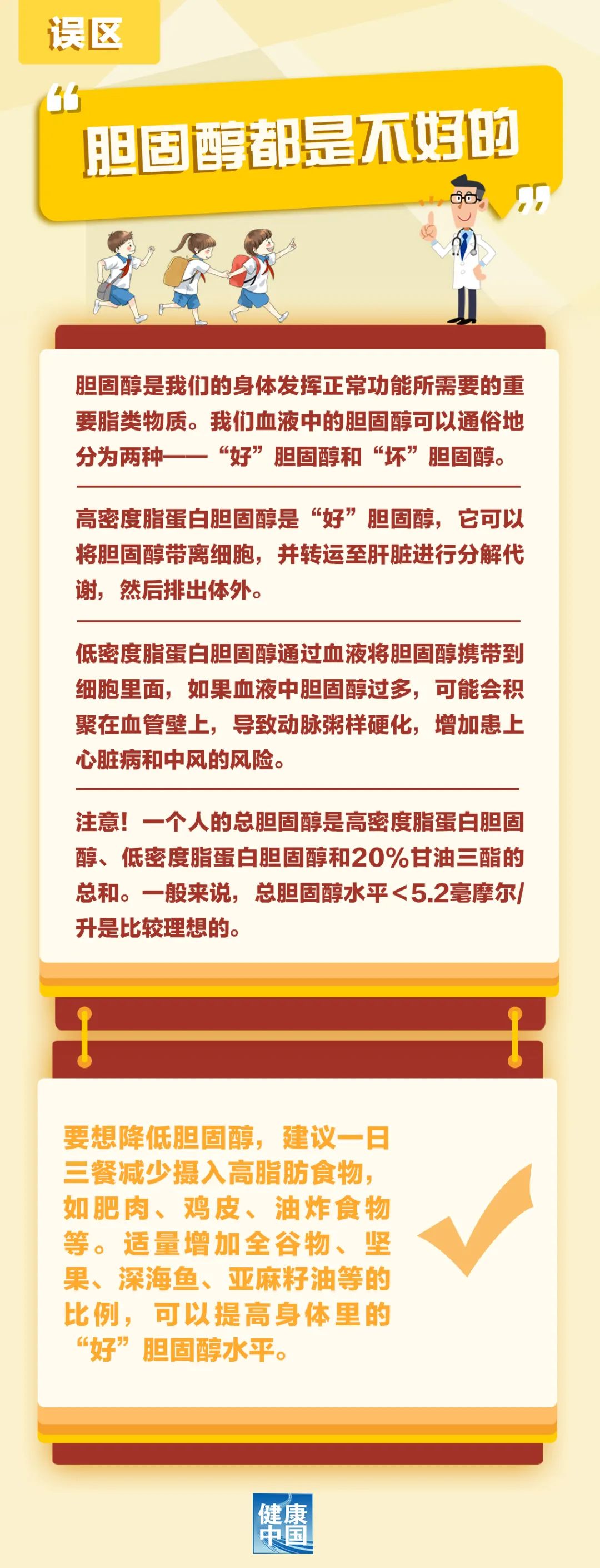 膽固醇也分好壞？看看你吃的那些是好是壞！
