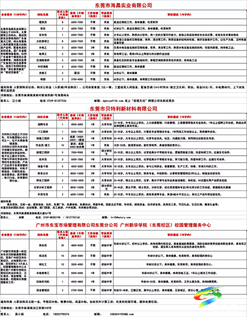 松桃“三強化”做好春節(jié)務(wù)工返崗就業(yè)