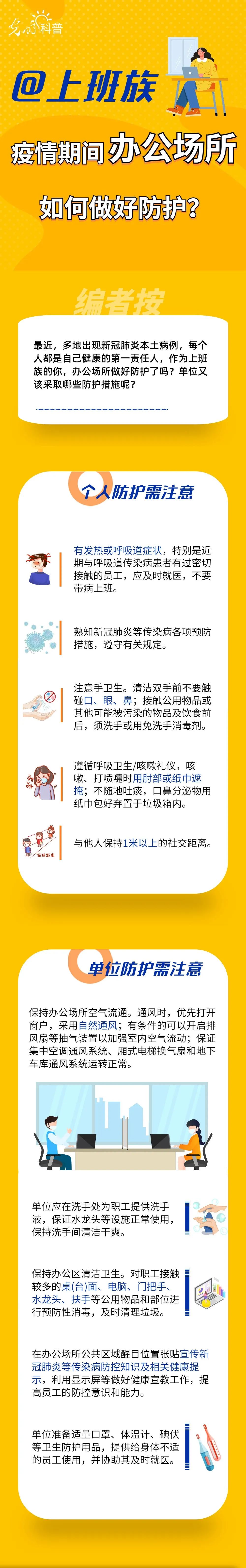 @上班族 疫情期間辦公場所如何做好防護(hù)？