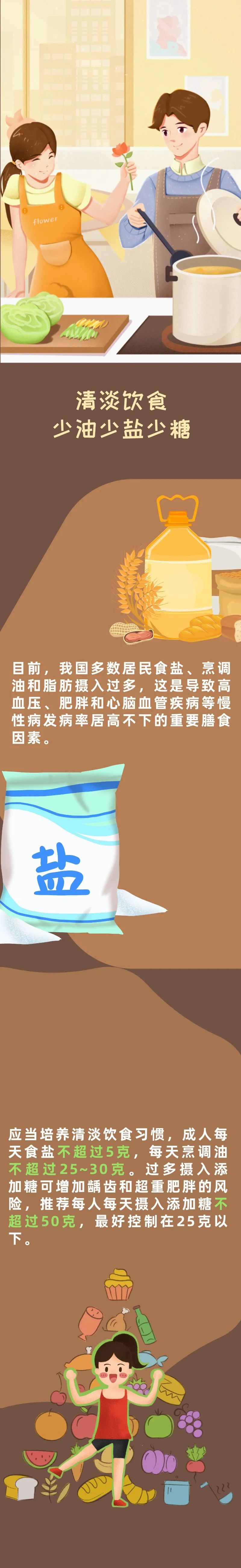 清淡飲食，少油少鹽少糖