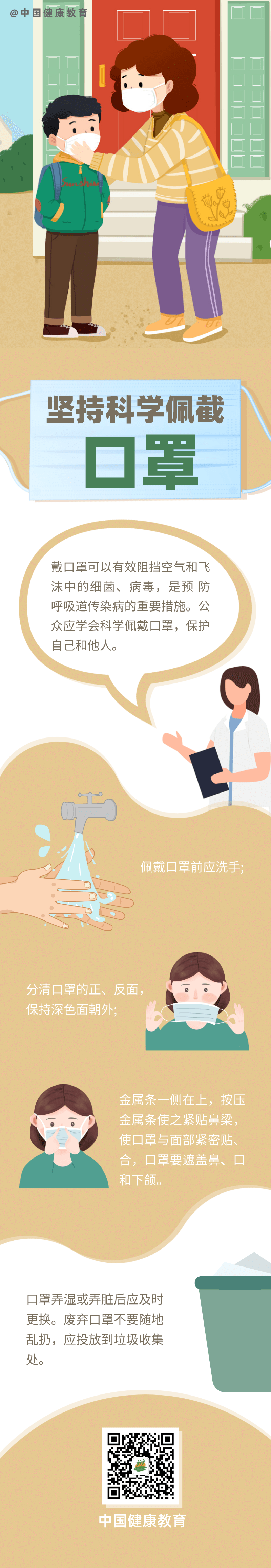 健康科普｜堅持科學佩戴口罩