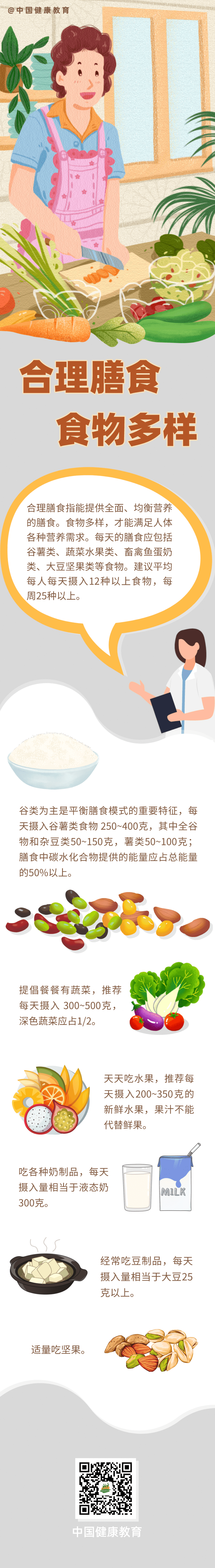 健康科普｜合理膳食，食物多樣