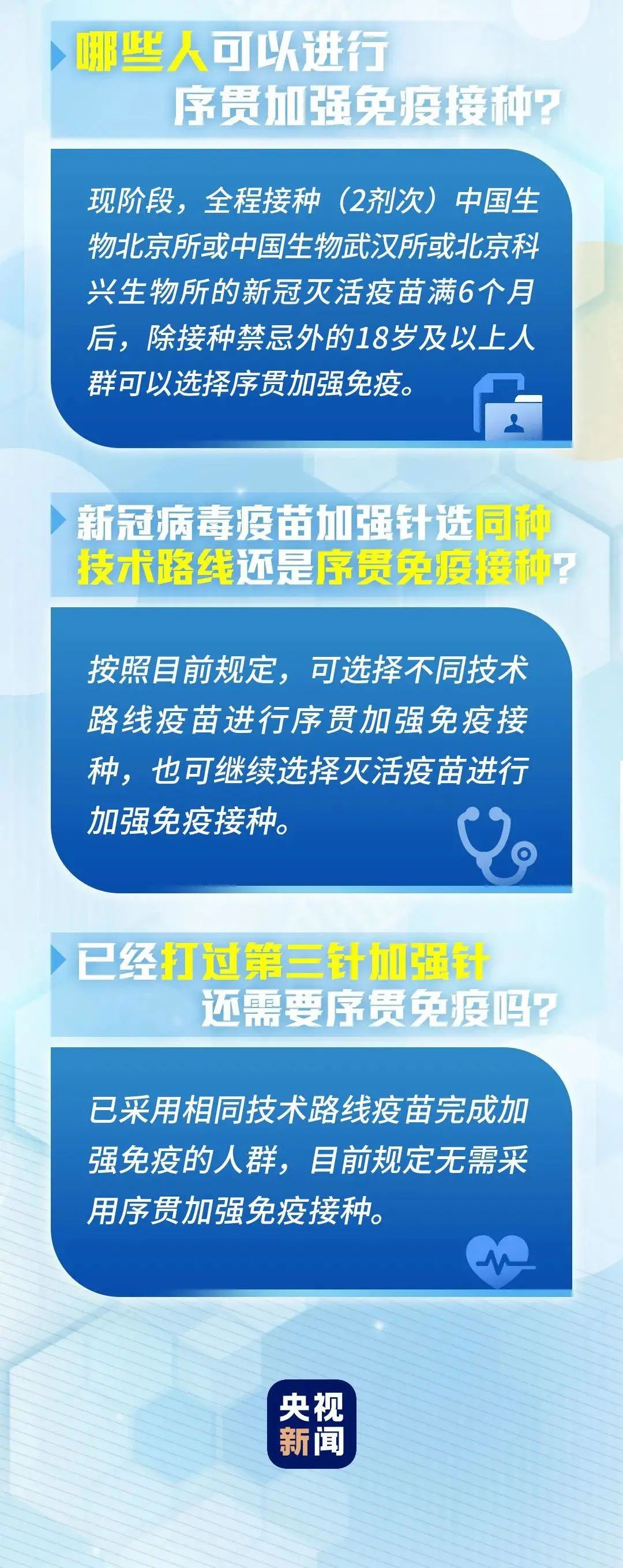 一圖讀懂丨什么是序貫免疫？哪些人能接種？