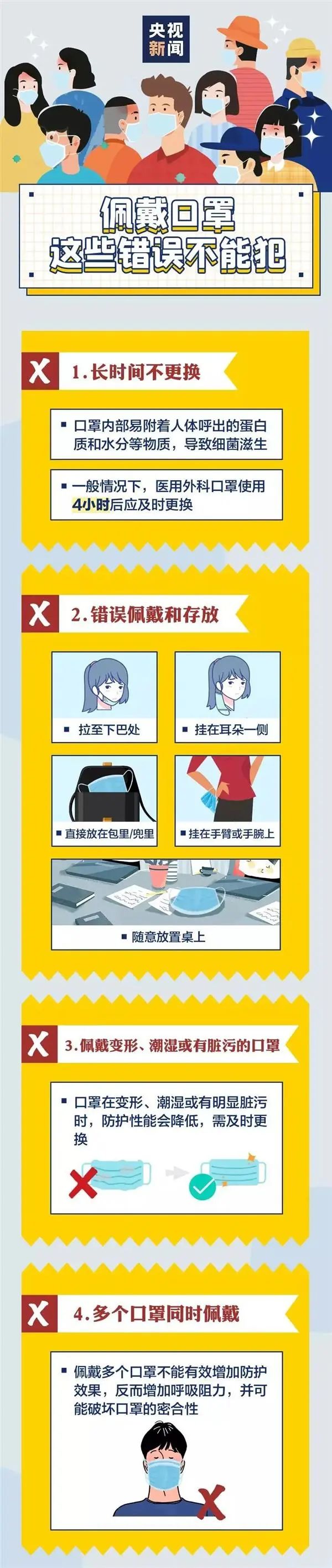 防疫小知識(shí)，這些要牢記