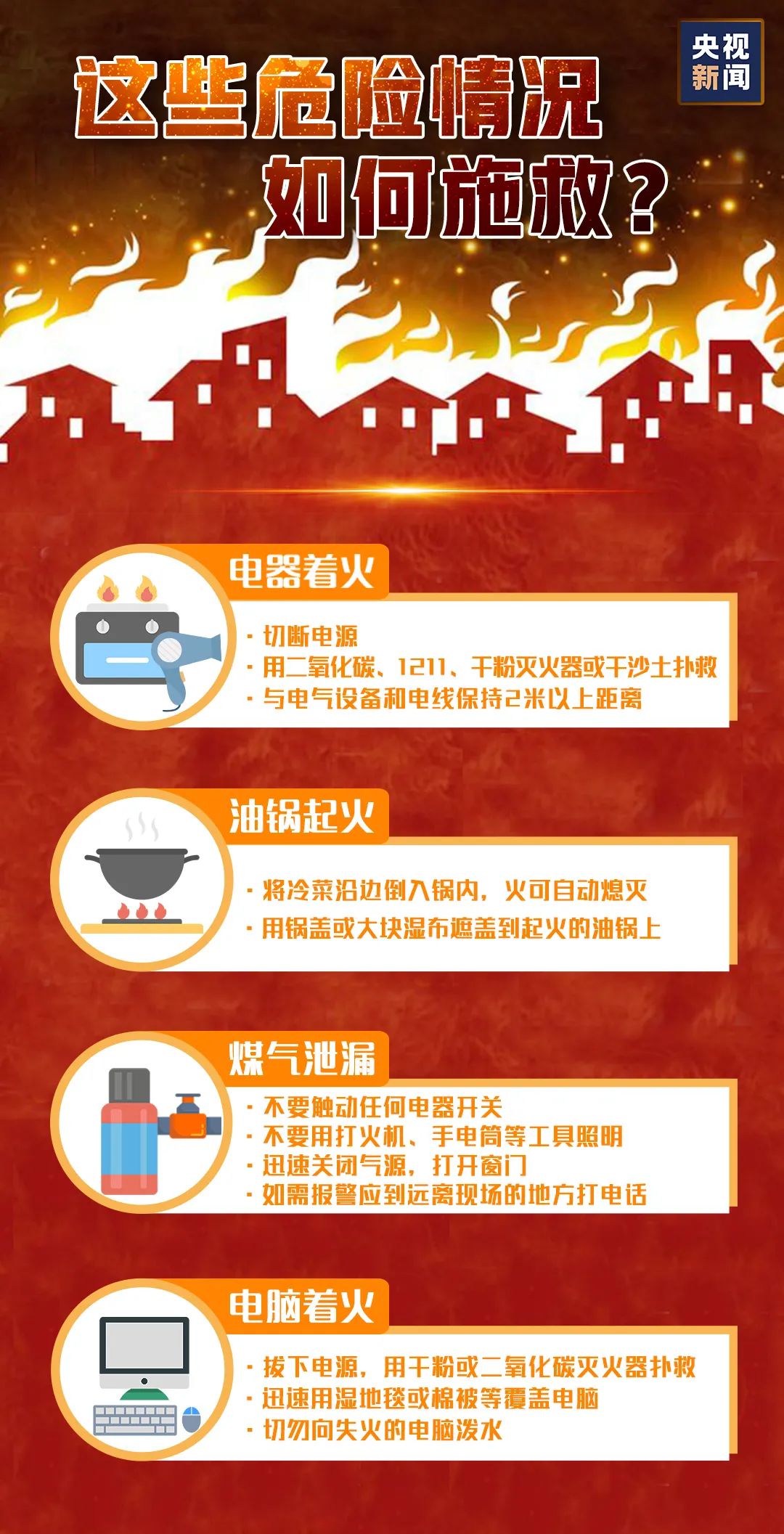 一圖讀懂這些消防安全知識(shí)