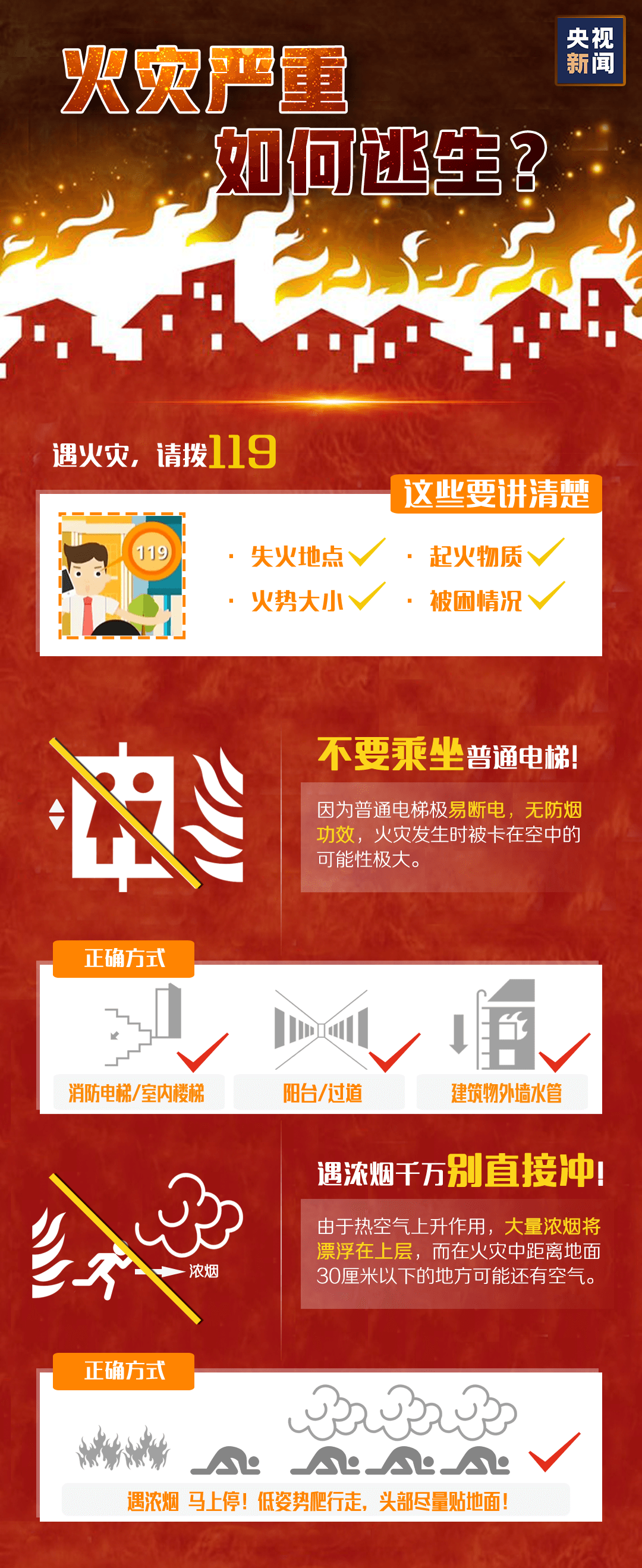 一圖讀懂這些消防安全知識(shí)