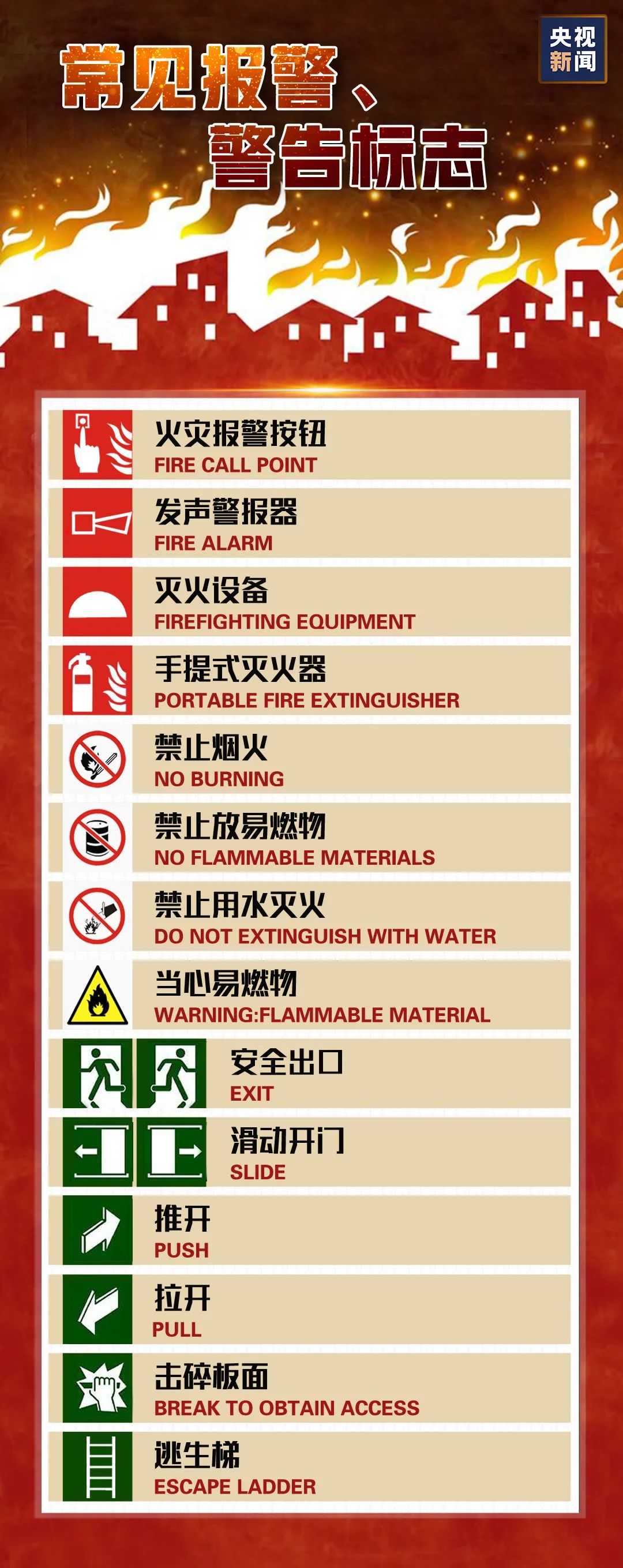 一圖讀懂這些消防安全知識(shí)