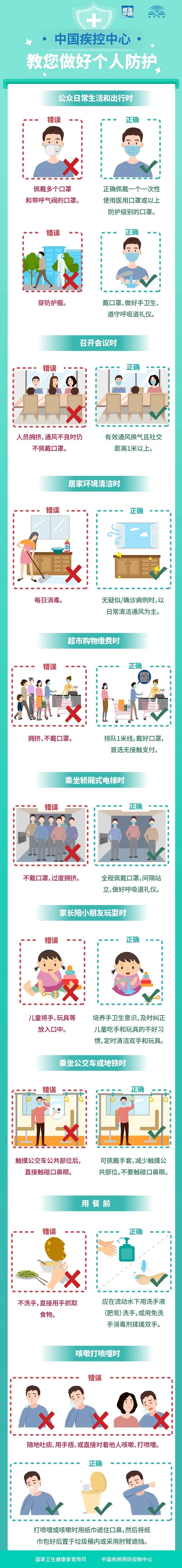 這些防護誤區(qū)，你都避開了嗎？