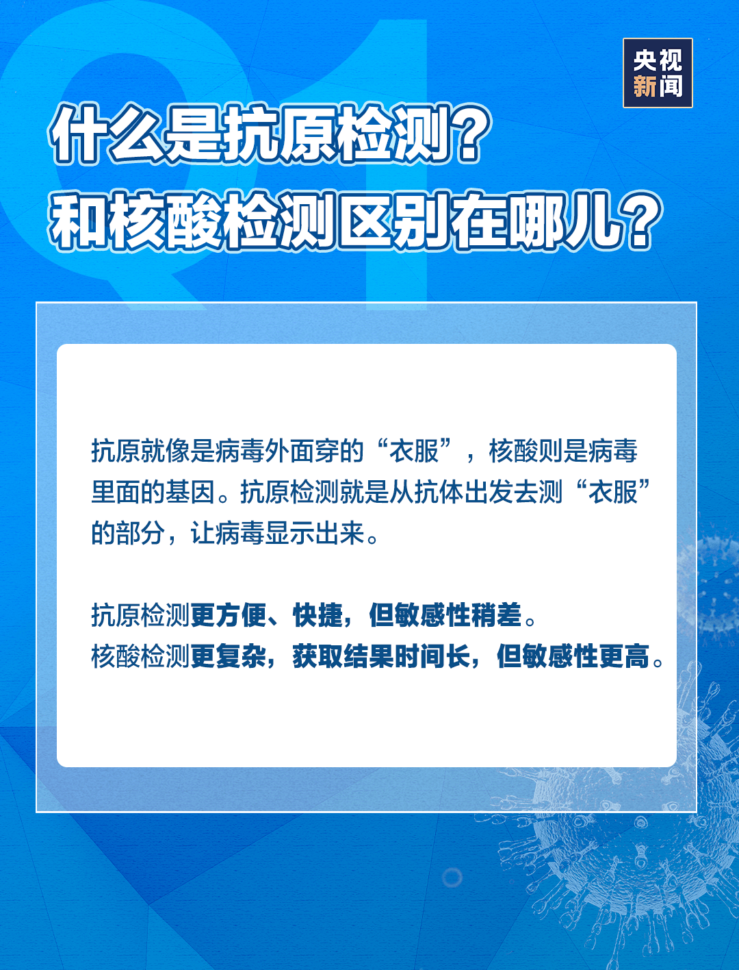 干貨！7個(gè)問題帶你弄懂新冠抗原自測(cè)