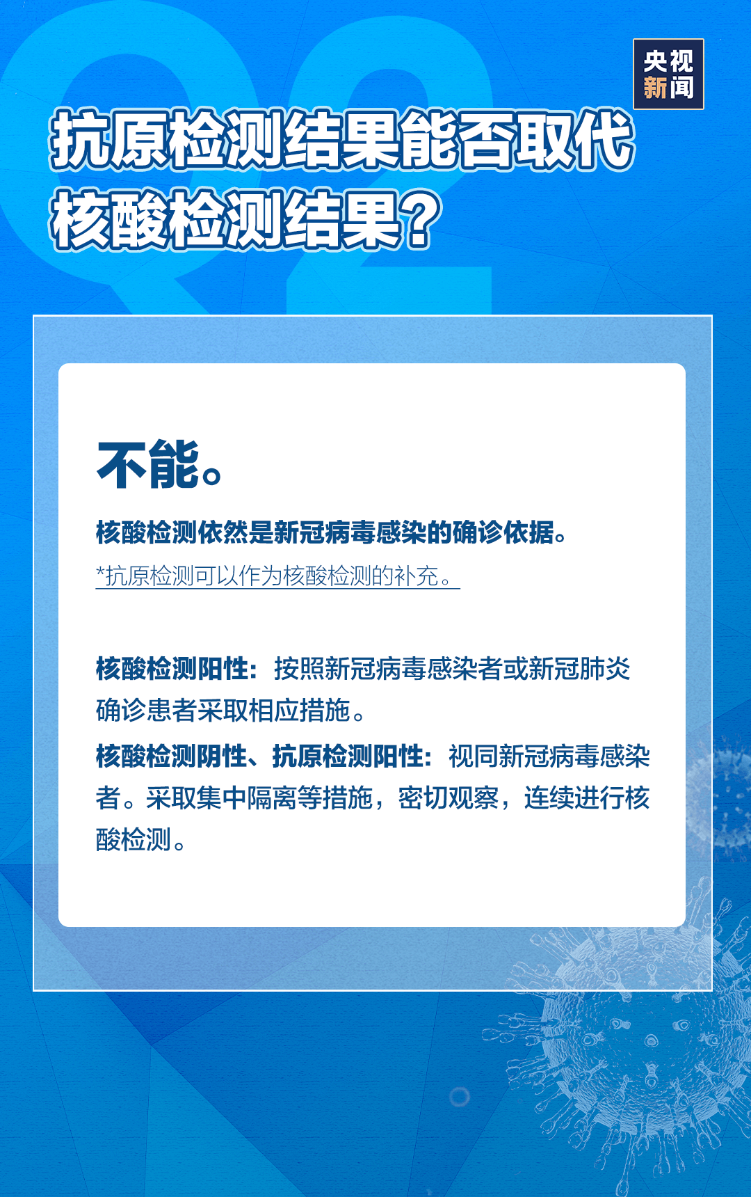 干貨！7個(gè)問題帶你弄懂新冠抗原自測(cè)