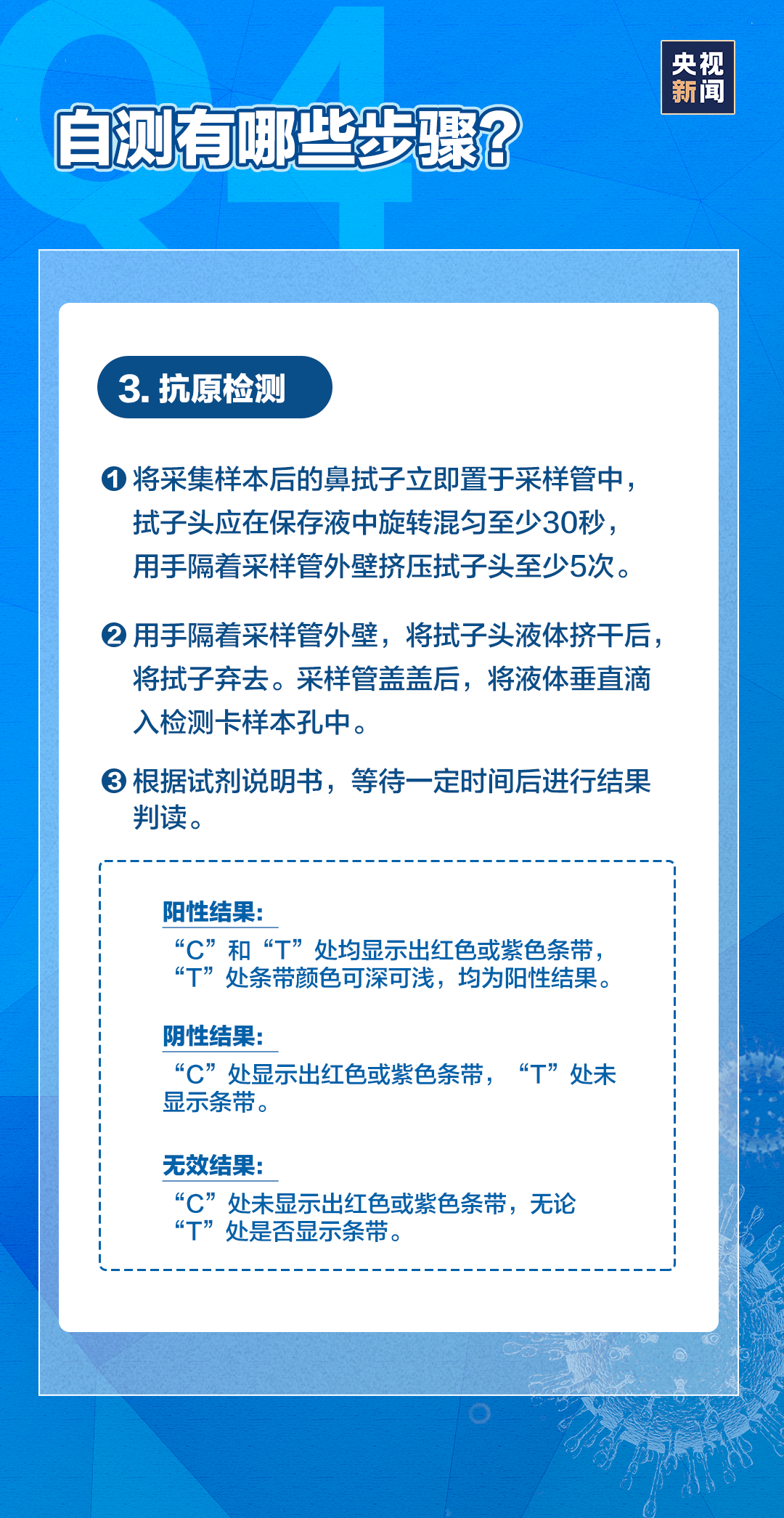 干貨！7個(gè)問題帶你弄懂新冠抗原自測(cè)