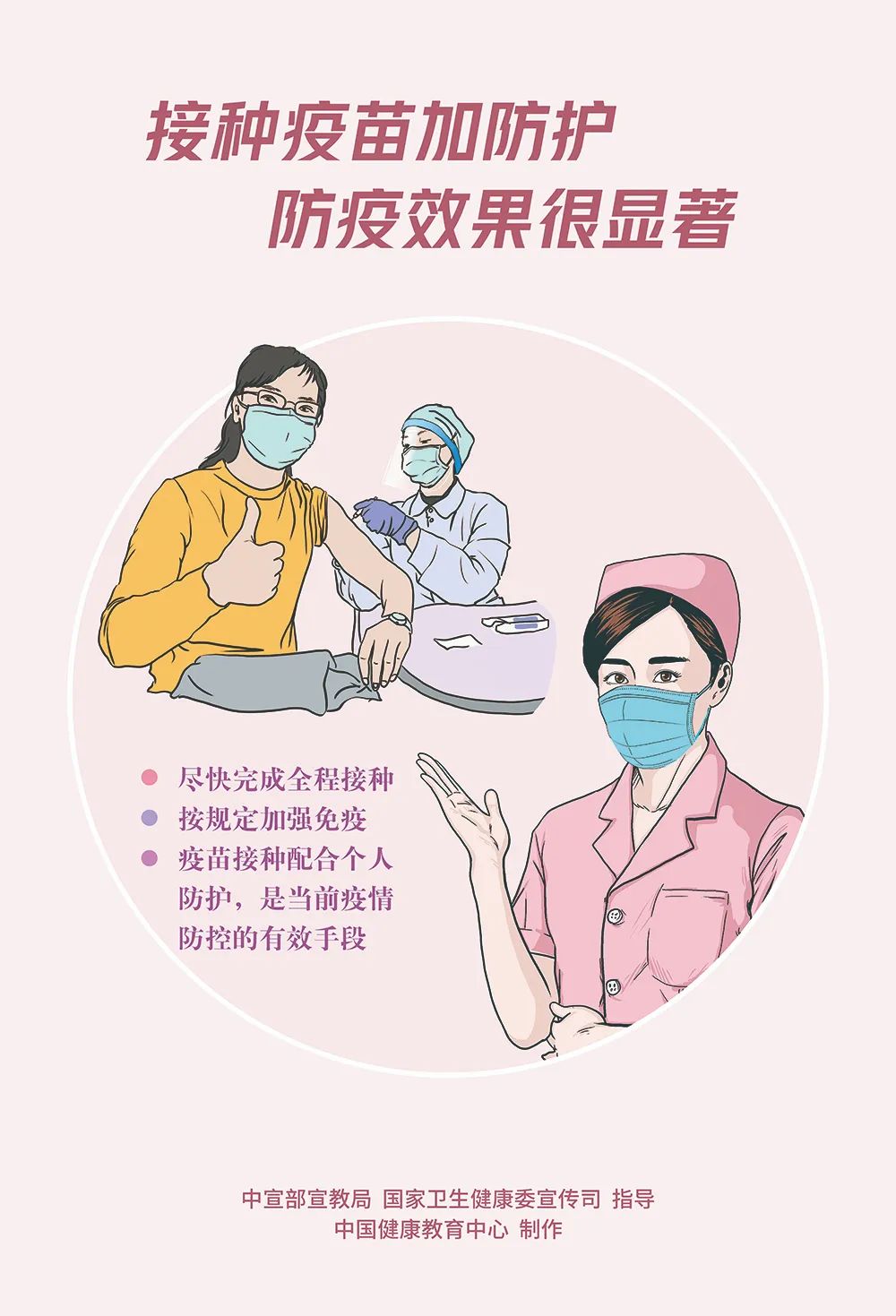 新冠肺炎疫情防控和疫苗接種宣傳海報發(fā)布