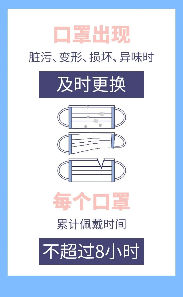 戴口罩的正確姿勢(shì)來(lái)了，你做對(duì)了嗎?