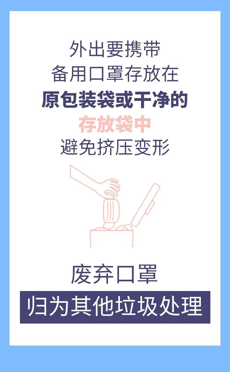 戴口罩的正確姿勢(shì)來(lái)了，你做對(duì)了嗎?
