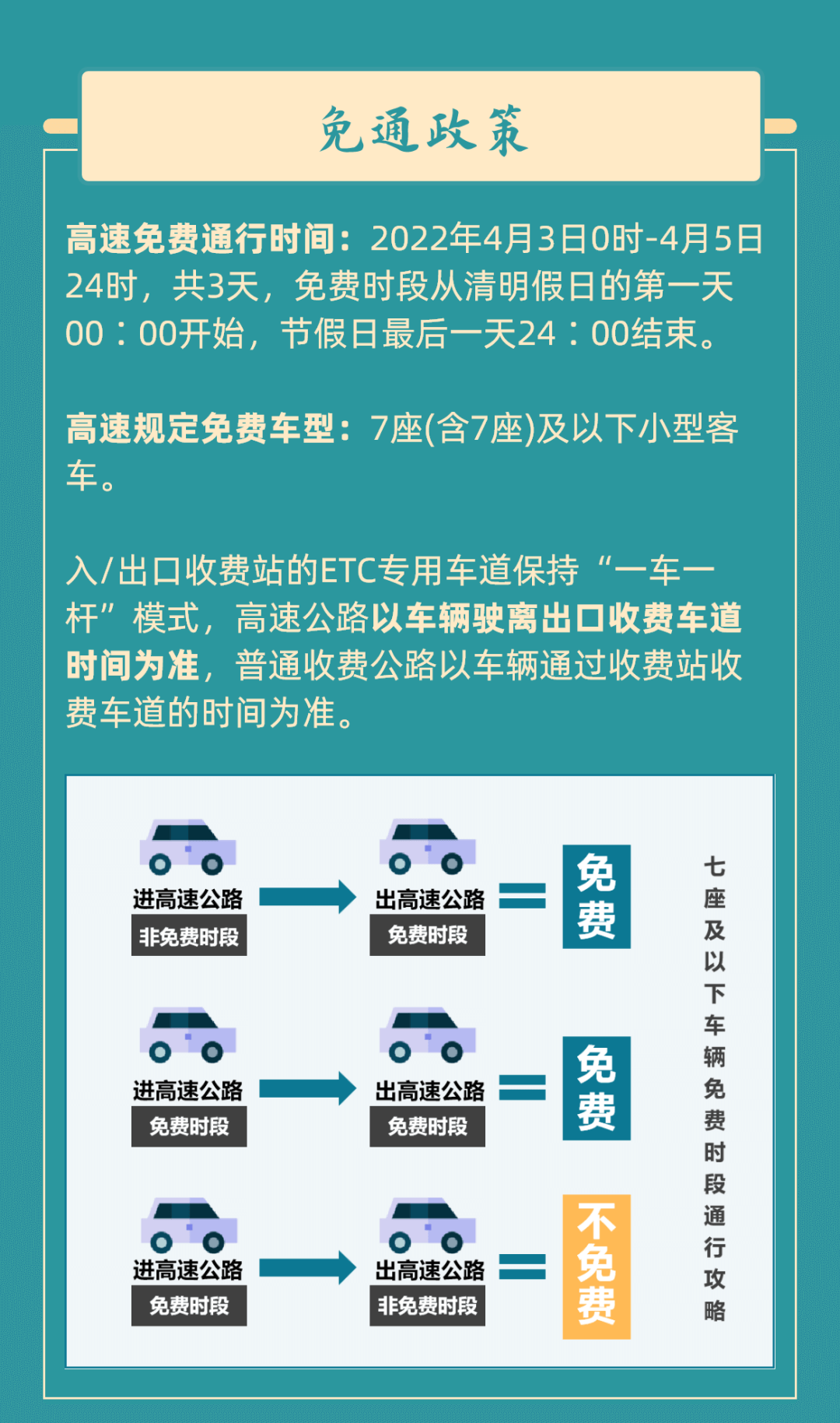 【網(wǎng)絡(luò)中國節(jié)·清明】您有一份清明假期出行提示，請查收！