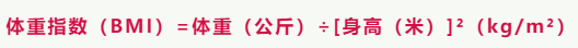 “胖”怎么辦？