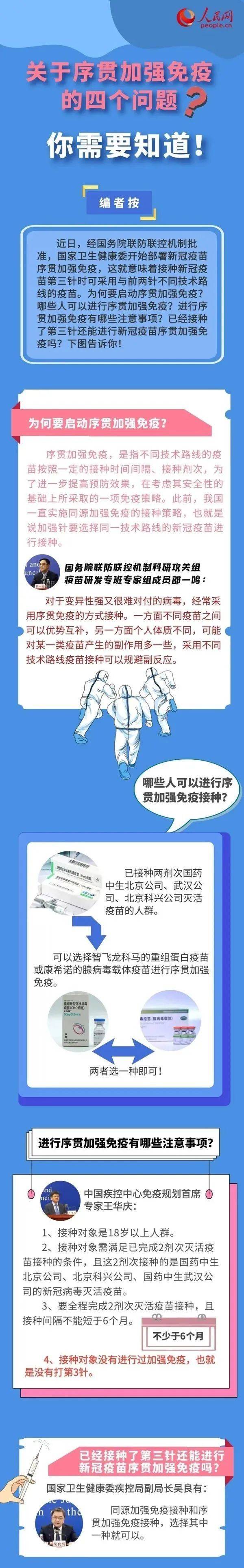 防疫科普丨關(guān)于序貫加強(qiáng)免疫的四個問題你需要知道！