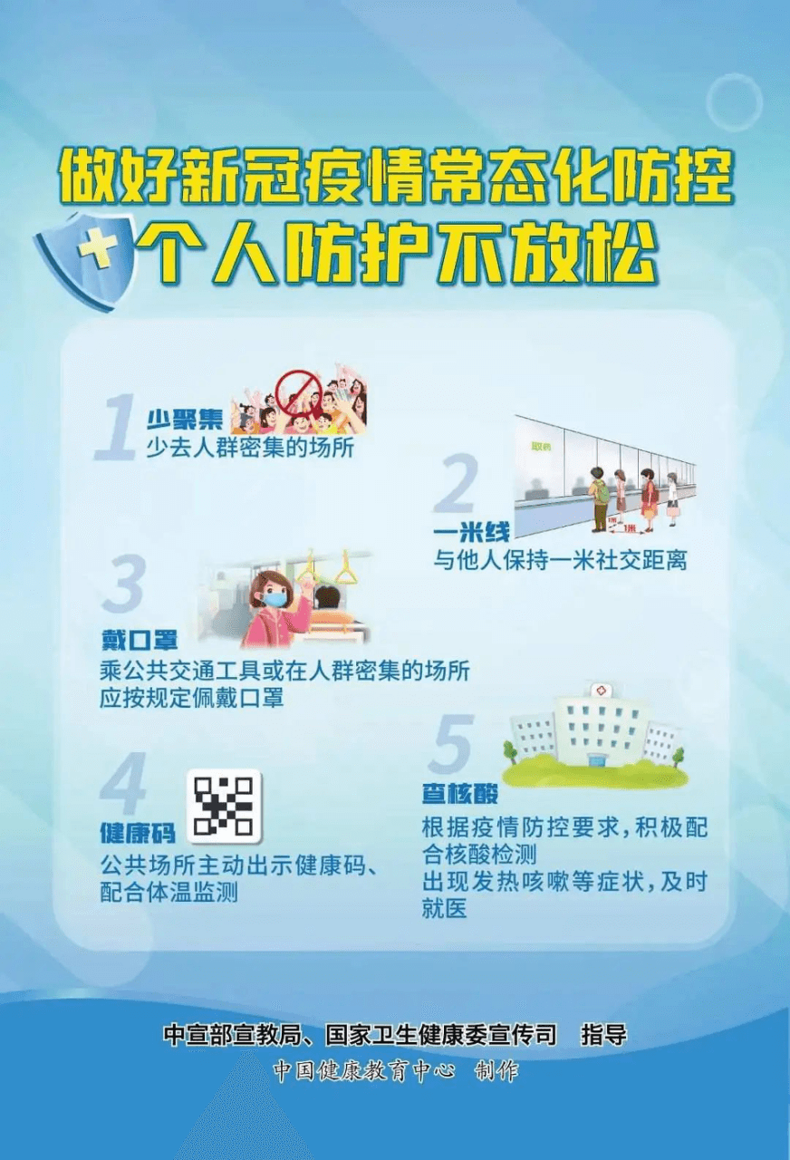 【防疫科普】疫情防控不松懈 防控知識再熟讀